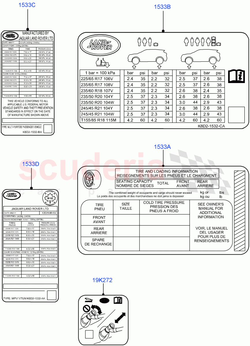 Labels (Tyre Pressure Label) of Land Rover Land Rover Defender (2020+) [5.0 OHC SGDI SC V8 Petrol]