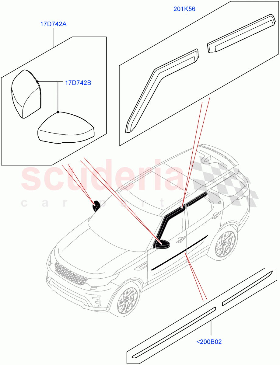 Exterior Body Styling Items (Solihull Plant Build, Nitra Plant Build) of Land Rover Land Rover Discovery 5 (2017+) [3.0 I6 Turbo Petrol AJ20P6]