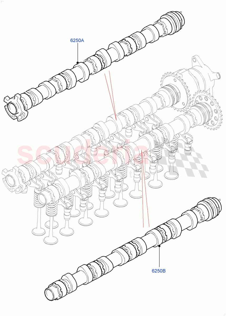 Camshaft (Solihull Plant Build) (2.0L I4 DSL HIGH DOHC AJ200, 2.0L I4 DSL MID DOHC AJ200) ((V) FROMHA000001) of Land Rover Land Rover Range Rover Velar (2017+) [2.0 Turbo Diesel]