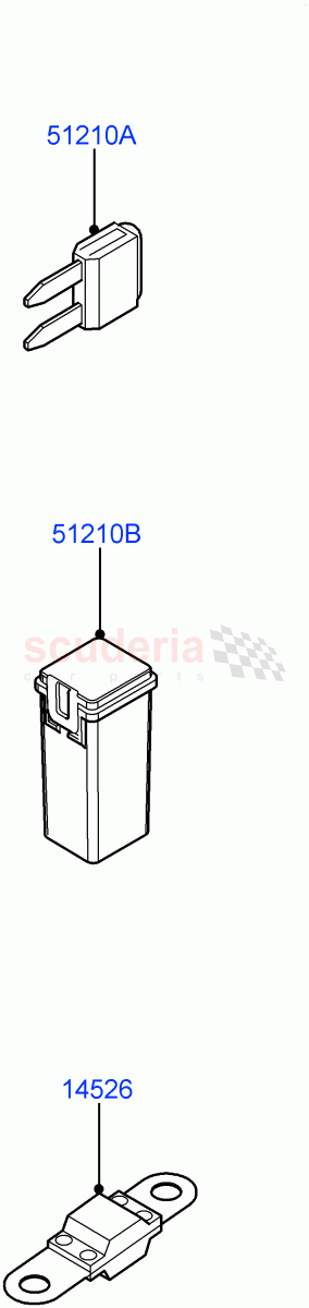 Fuses, Holders And Circuit Breakers of Land Rover Land Rover Range Rover Velar (2017+) [2.0 Turbo Diesel]