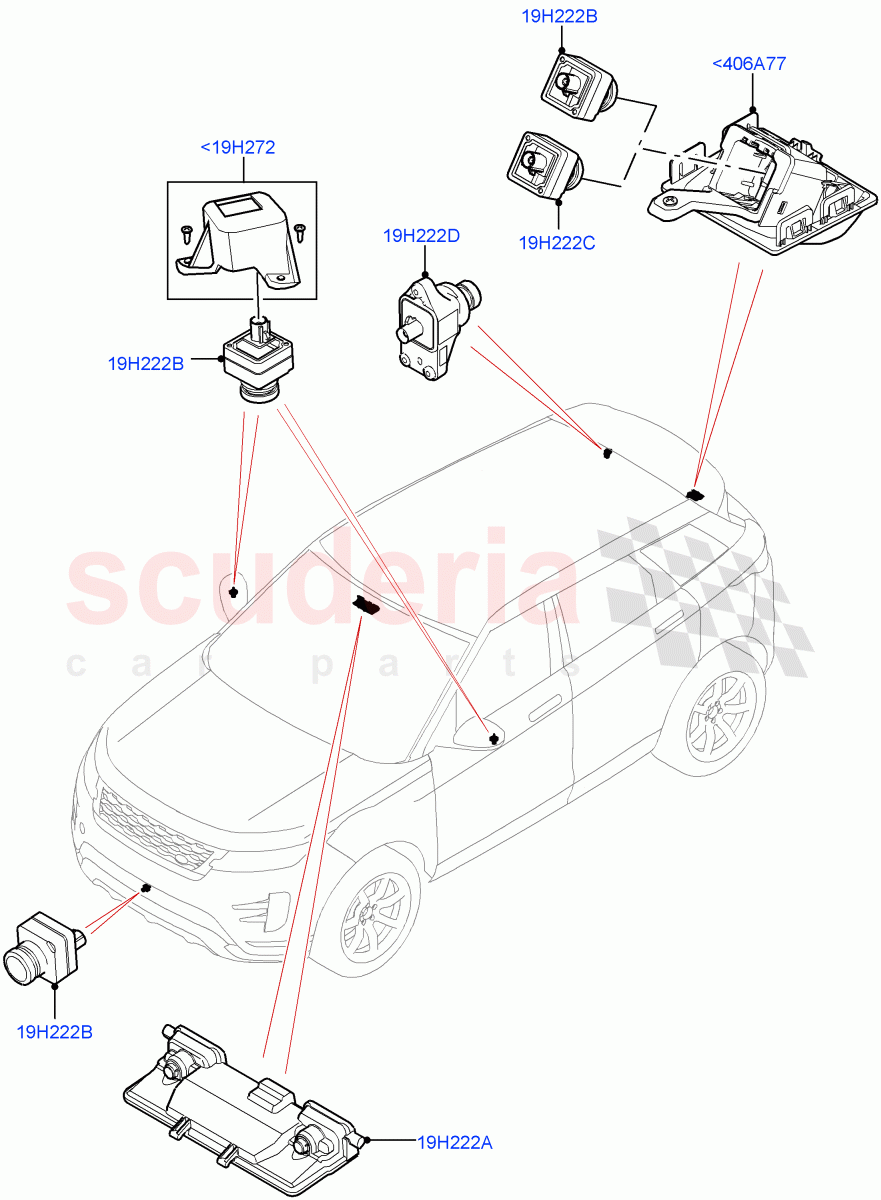 Camera Equipment(Itatiaia (Brazil)) of Land Rover Land Rover Range Rover Evoque (2019+) [2.0 Turbo Diesel AJ21D4]