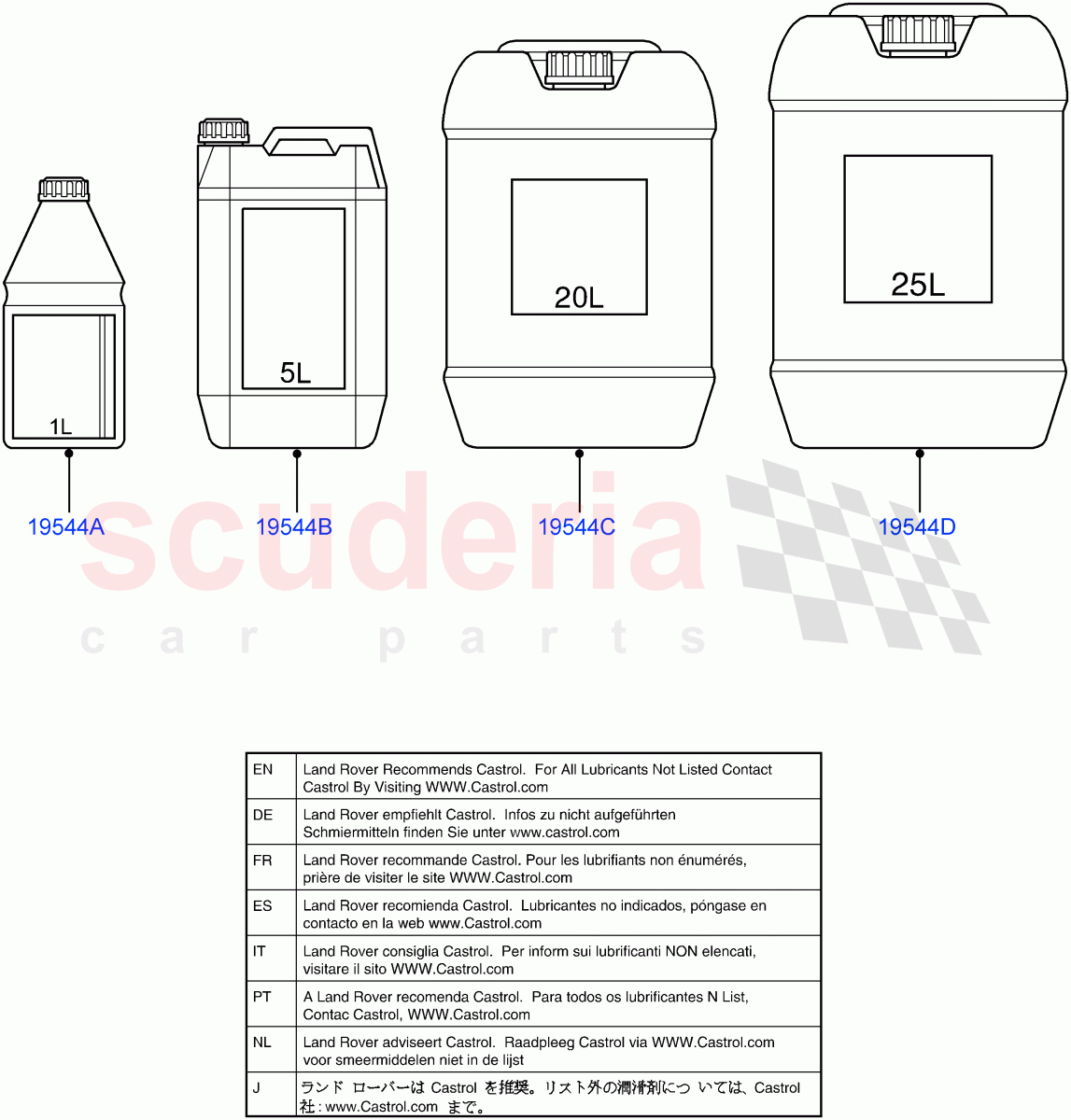 Anti - Freeze ((V) TO9A999999) of Land Rover Land Rover Range Rover Sport (2005-2009) [2.7 Diesel V6]