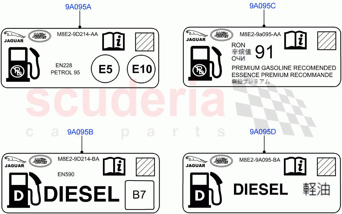 Labels (Fuel Information) of Land Rover Land Rover Range Rover (2022+) [3.0 I6 Turbo Petrol AJ20P6]