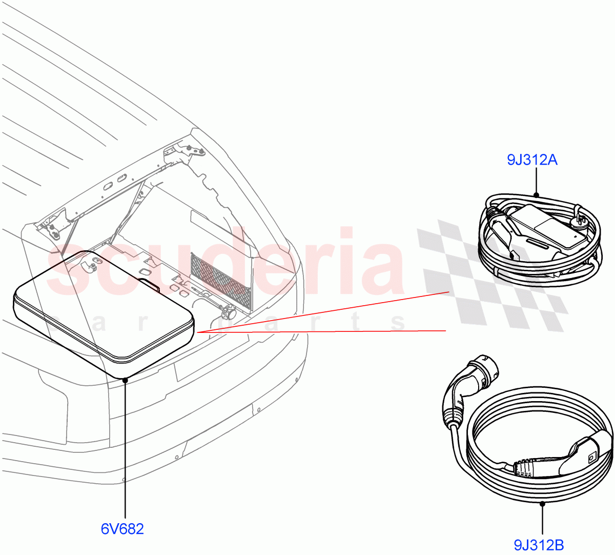 Tools(Charging Equipment)(2.0L AJ200P Hi PHEV)((V)FROMJA000001) of Land Rover Land Rover Range Rover Sport (2014+) [2.0 Turbo Diesel]