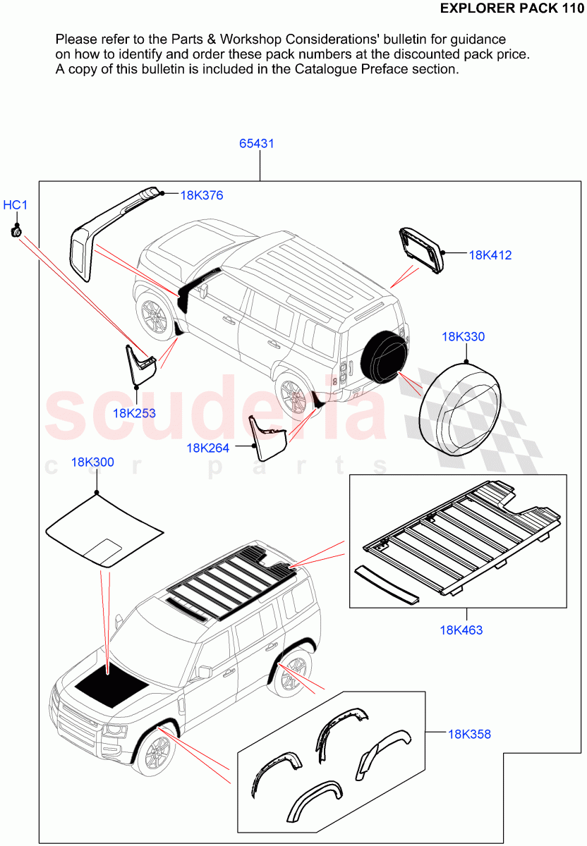 Accessory Pack (Explorer Pack 110: Virtual Part Order Number VPLEEXP000/VPLEEXP001) (Standard Wheelbase) of Land Rover Land Rover Defender (2020+) [3.0 I6 Turbo Diesel AJ20D6]