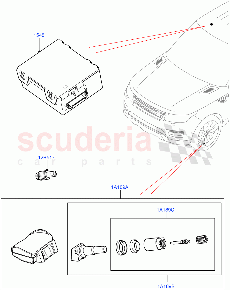 Tyre Pressure Monitor System (With Tyre Pressure Sensors) ((V) FROMGA000001, (V) TOMA789161) of Land Rover Land Rover Range Rover Sport (2014+) [5.0 OHC SGDI SC V8 Petrol]
