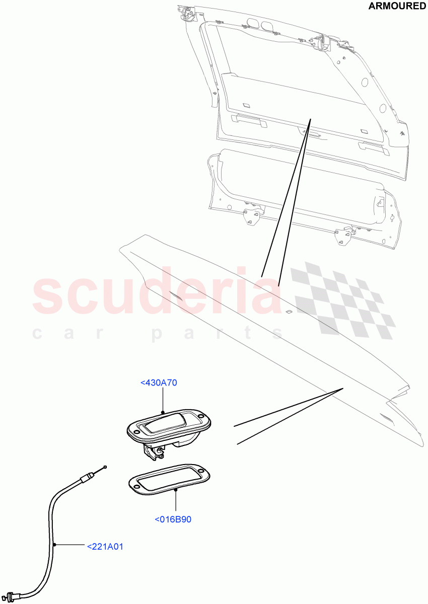 Luggage Compt/Tailgte Lock Controls (Armoured) ((V) FROMEA000001) of Land Rover Land Rover Range Rover (2012-2021) [3.0 I6 Turbo Diesel AJ20D6]