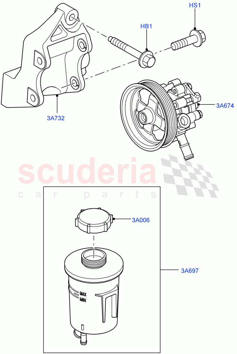 Power Steering Pump Mounting (AJ Petrol 4.4 V8 EFI (220KW), AJ Petrol 4.2 V8 Supercharged) ((V) TO9A999999) of Land Rover Land Rover Range Rover Sport (2005-2009) [4.2 Petrol V8 Supercharged]