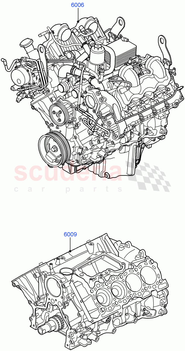 Service Engine And Short Block (4.4L DOHC DITC V8 Diesel) of Land Rover Land Rover Range Rover (2012-2021) [4.4 DOHC Diesel V8 DITC]