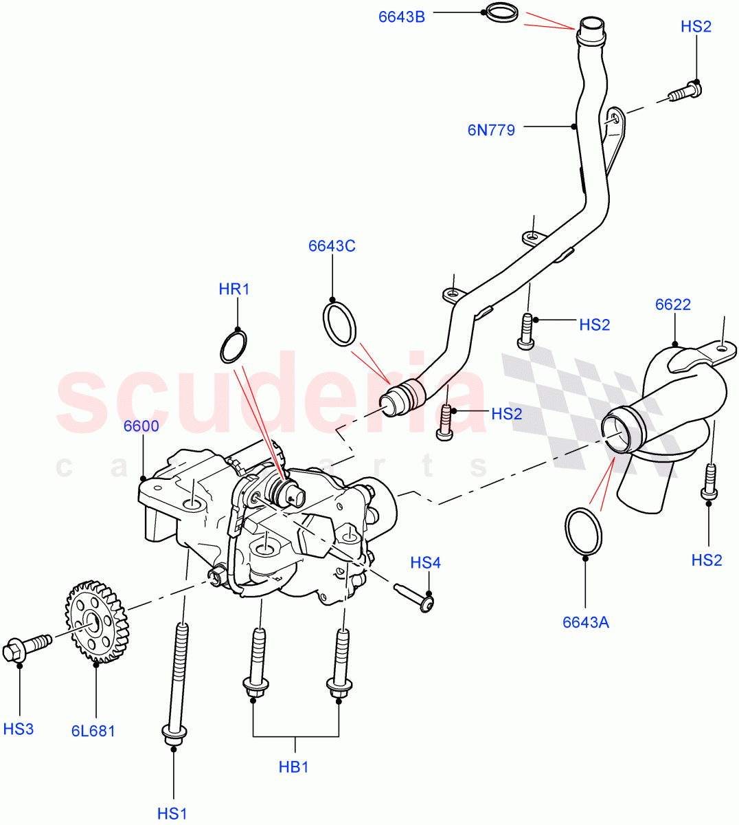 Oil Pump (5.0L P AJ133 DOHC CDA S/C Enhanced) ((V) FROMKA000001) of Land Rover Land Rover Range Rover Velar (2017+) [5.0 OHC SGDI SC V8 Petrol]