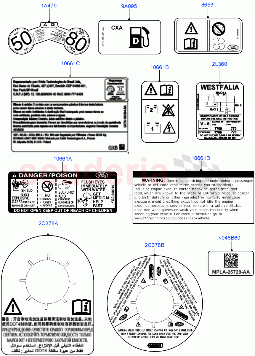 Labels(Warning Decals) of Land Rover Land Rover Range Rover Sport (2014+) [3.0 Diesel 24V DOHC TC]