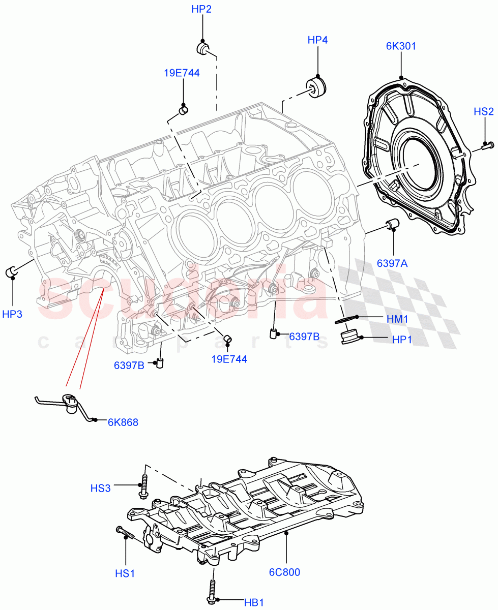 Cylinder Block And Plugs(5.0L OHC SGDI SC V8 Petrol - AJ133,5.0 Petrol AJ133 DOHC CDA,5.0L P AJ133 DOHC CDA S/C Enhanced) of Land Rover Land Rover Range Rover Sport (2014+) [5.0 OHC SGDI SC V8 Petrol]