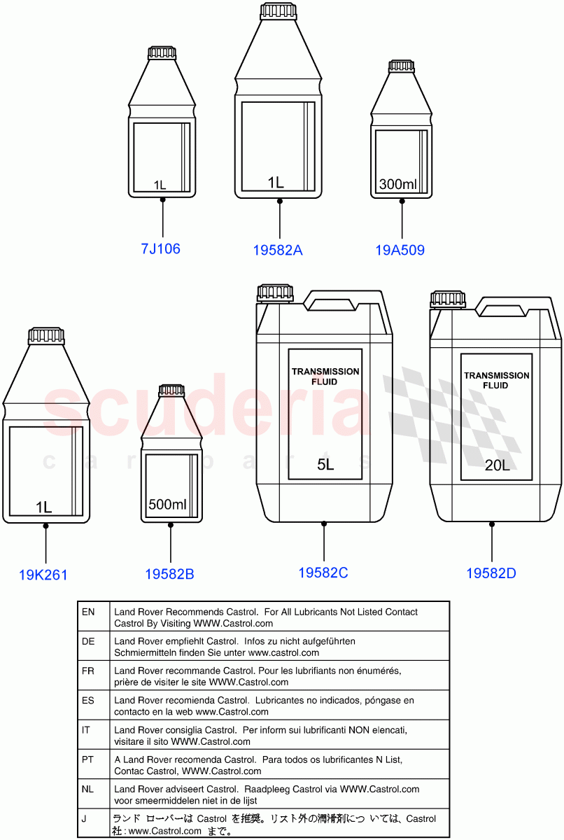 Transmission & Power Steering Oil(Changsu (China))((V)FROMFG000001) of Land Rover Land Rover Discovery Sport (2015+) [2.2 Single Turbo Diesel]