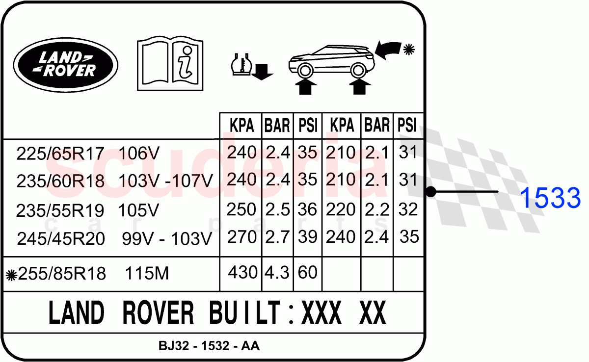 Labels (Tyre Pressure Label) (Itatiaia (Brazil)) ((V) FROMGT000001) of Land Rover Land Rover Discovery Sport (2015+) [1.5 I3 Turbo Petrol AJ20P3]