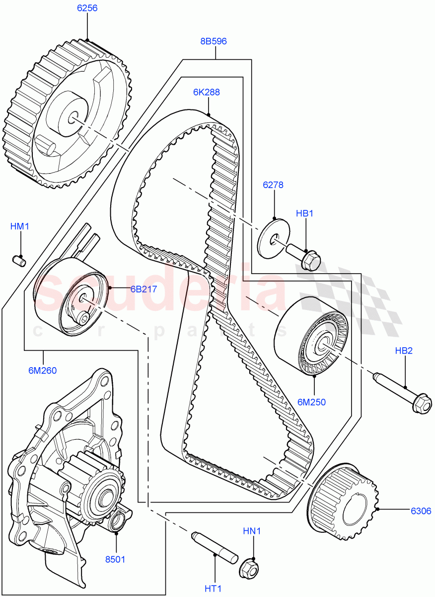 Camshaft Drive (2.2L CR DI 16V Diesel, 2.2L DOHC EFI TC DW12) of Land Rover Land Rover Discovery Sport (2015+) [2.2 Single Turbo Diesel]