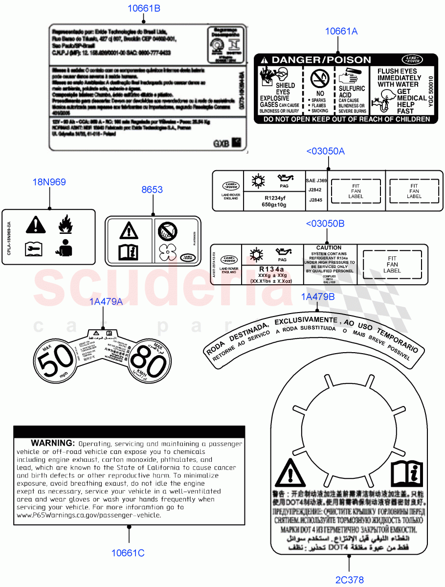 Labels (Warning Decals) (Halewood (UK)) of Land Rover Land Rover Range Rover Evoque (2012-2018) [2.0 Turbo Diesel]