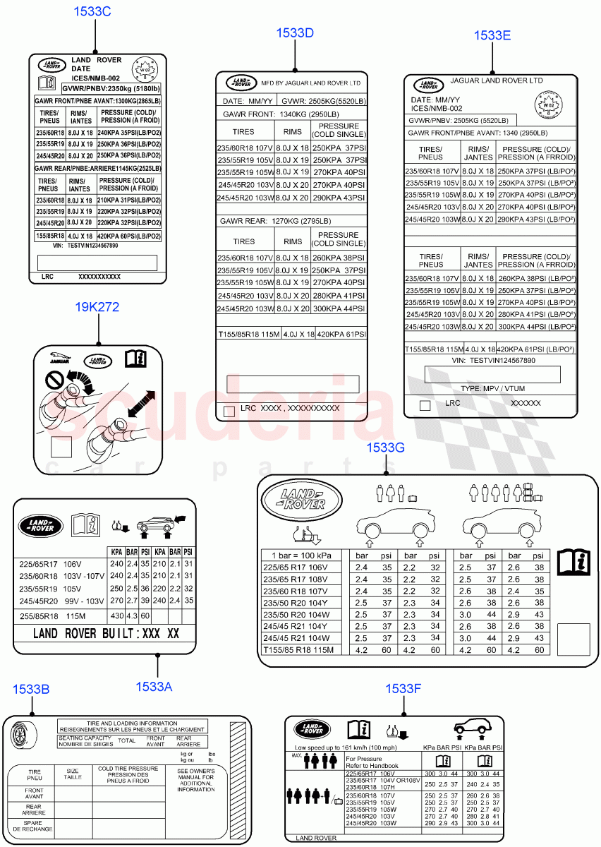 Labels (Tyre Pressure Label) (Halewood (UK)) of Land Rover Land Rover Discovery Sport (2015+) [2.0 Turbo Petrol GTDI]