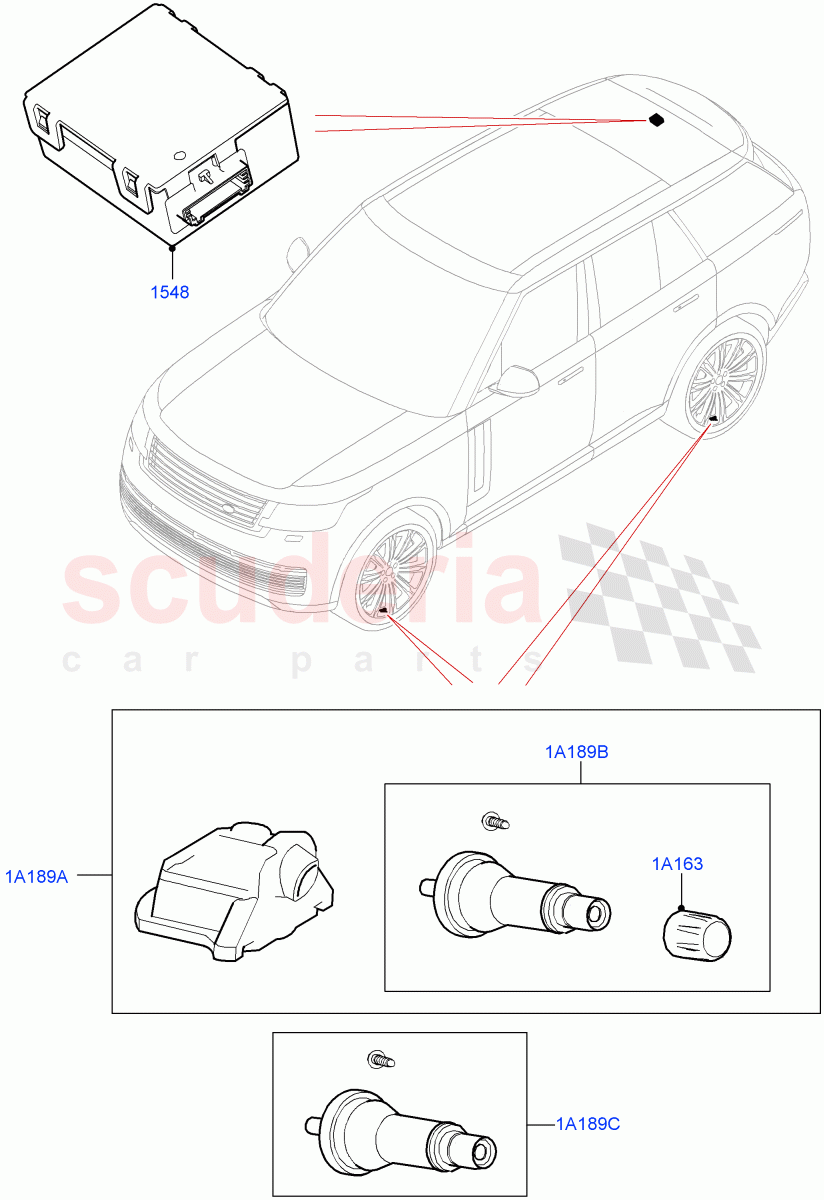 Tyre Pressure Monitor System (With Tyre Pressure Sensors) of Land Rover Land Rover Range Rover (2022+) [3.0 I6 Turbo Diesel AJ20D6]