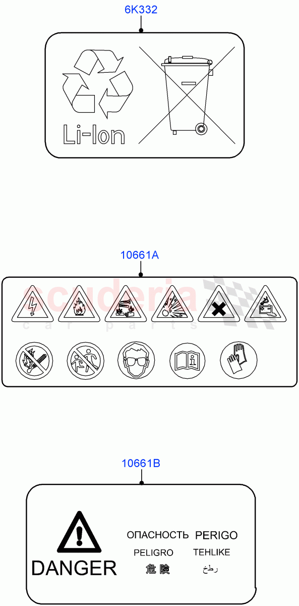 Labels(Traction Battery)(Itatiaia (Brazil),Electric Engine Battery-PHEV) of Land Rover Land Rover Range Rover Evoque (2019+) [2.0 Turbo Diesel AJ21D4]