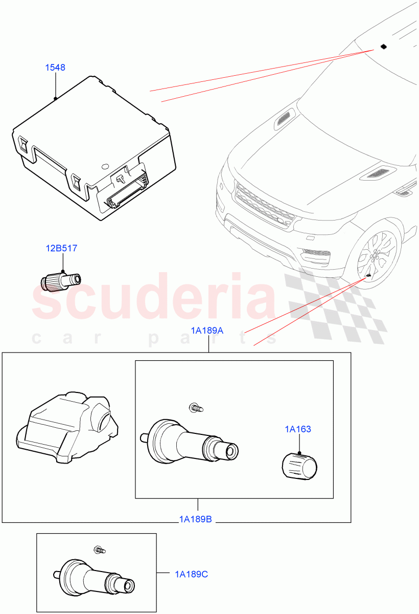 Tyre Pressure Monitor System(With Tyre Pressure Sensors)((V)FROMMA789162) of Land Rover Land Rover Range Rover Sport (2014+) [3.0 I6 Turbo Diesel AJ20D6]