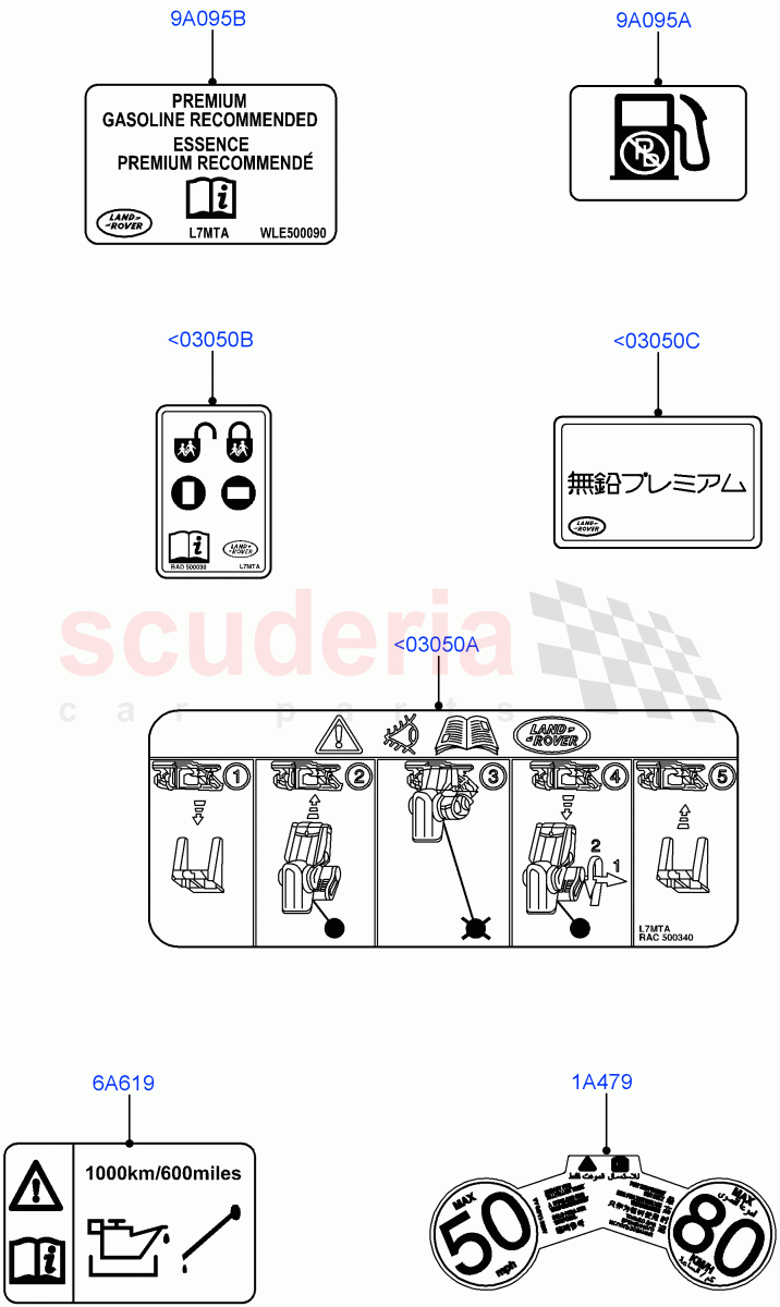 Labels(Body)((V)TO9A999999) of Land Rover Land Rover Range Rover Sport (2005-2009) [2.7 Diesel V6]