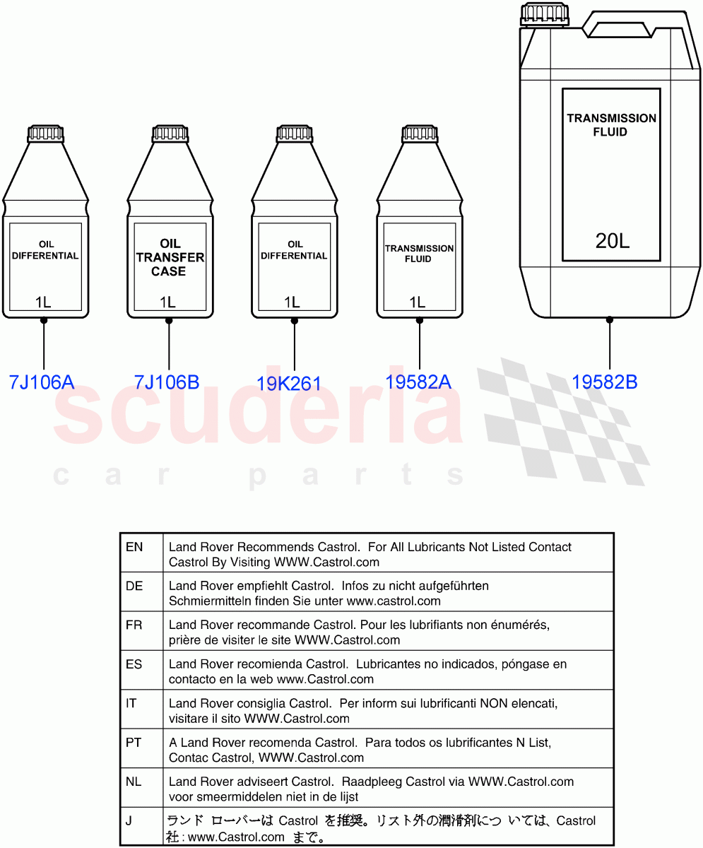 Transmission & Power Steering Oil of Land Rover Land Rover Range Rover (2022+) [3.0 I6 Turbo Diesel AJ20D6]