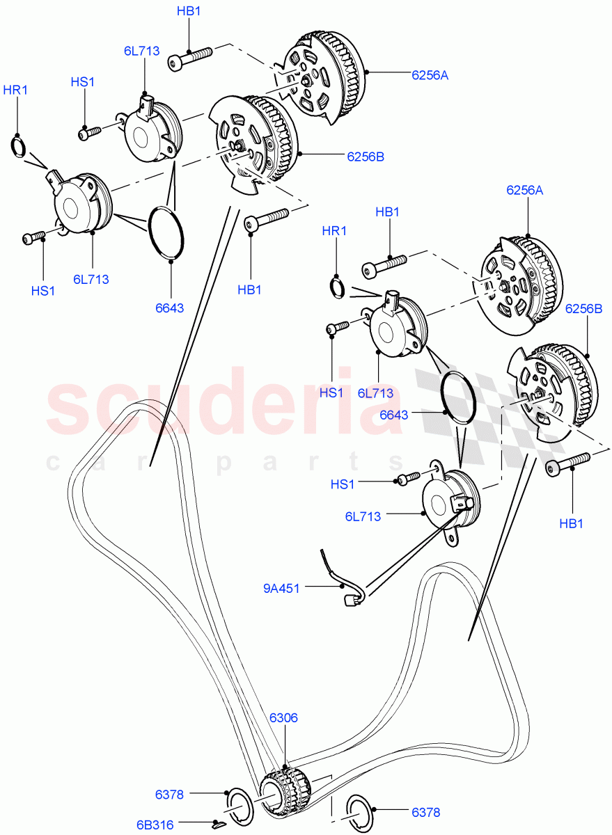 Timing Gear (Sprockets, Solenoids) (5.0L OHC SGDI NA V8 Petrol - AJ133) ((V) FROMAA000001) of Land Rover Land Rover Discovery 4 (2010-2016) [5.0 OHC SGDI NA V8 Petrol]