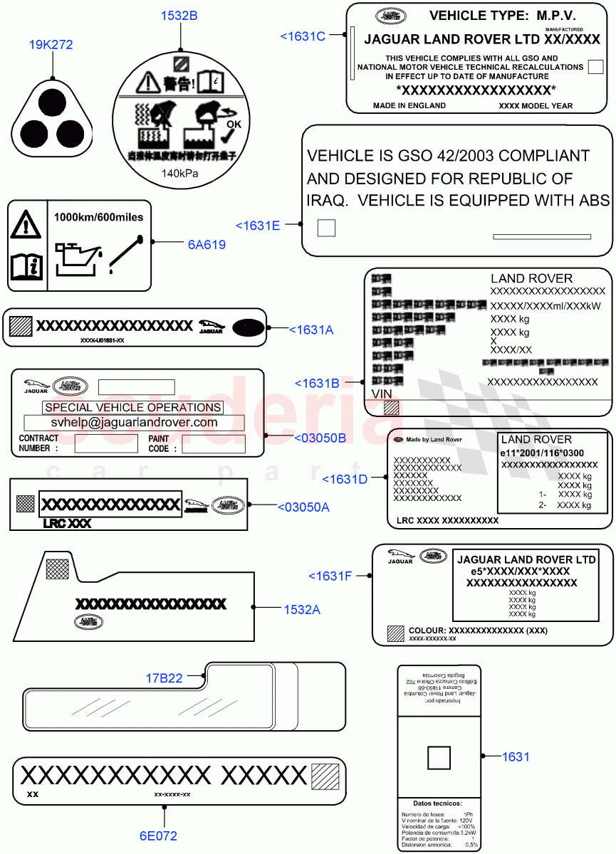 Labels(Information Decals) of Land Rover Land Rover Range Rover Sport (2014+) [2.0 Turbo Petrol AJ200P]