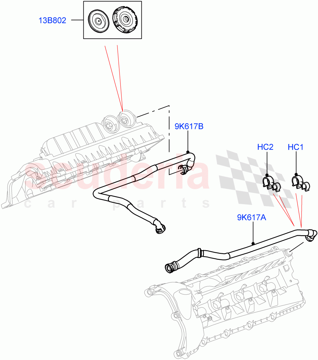 Emission Control - Crankcase (5.0L P AJ133 DOHC CDA S/C Enhanced) ((V) FROMKA000001) of Land Rover Land Rover Range Rover Velar (2017+) [5.0 OHC SGDI SC V8 Petrol]