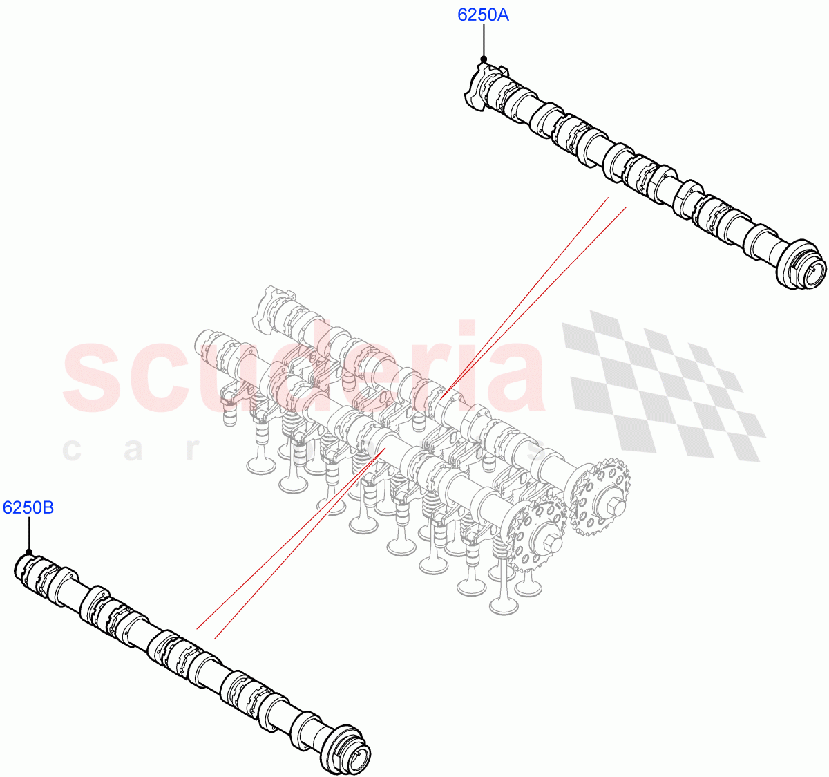 Camshaft(2.0L AJ21D4 Diesel Mid,Halewood (UK))((V)FROMMH000001) of Land Rover Land Rover Discovery Sport (2015+) [2.0 Turbo Diesel AJ21D4]