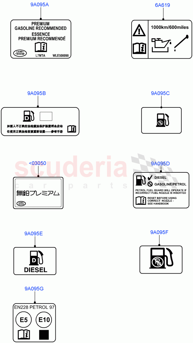 Labels(Solihull Plant Build, Fuel Information)((V)FROMHA000001) of Land Rover Land Rover Discovery 5 (2017+) [3.0 Diesel 24V DOHC TC]