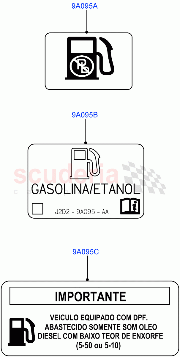 Labels (Fuel Information) (Itatiaia (Brazil)) ((V) FROMGT000001) of Land Rover Land Rover Range Rover Evoque (2012-2018) [2.0 Turbo Diesel]