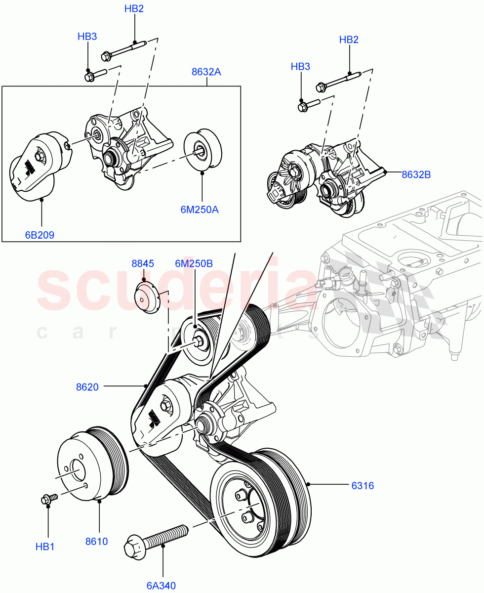 Pulleys And Drive Belts(Secondary Drive)(5.0L OHC SGDI SC V8 Petrol - AJ133,5.0 Petrol AJ133 DOHC CDA,5.0L P AJ133 DOHC CDA S/C Enhanced)((V)FROMAA000001) of Land Rover Land Rover Range Rover Sport (2014+) [5.0 OHC SGDI SC V8 Petrol]