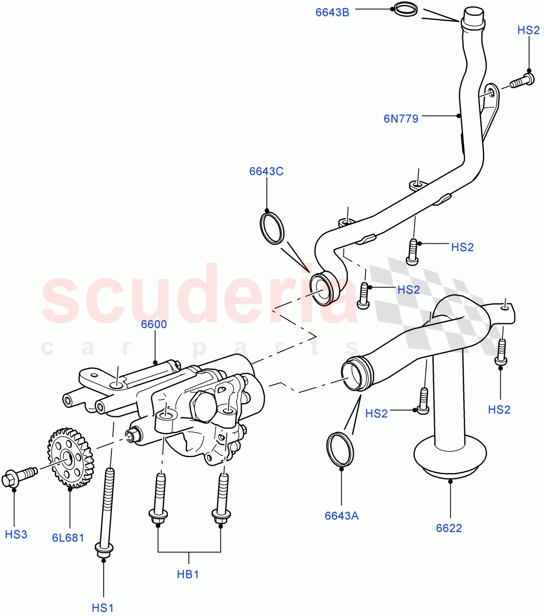 Oil Pump (3.0L DOHC GDI SC V6 PETROL) ((V) FROMEA000001, (V) TOEA999999) of Land Rover Land Rover Range Rover (2012-2021) [3.0 DOHC GDI SC V6 Petrol]