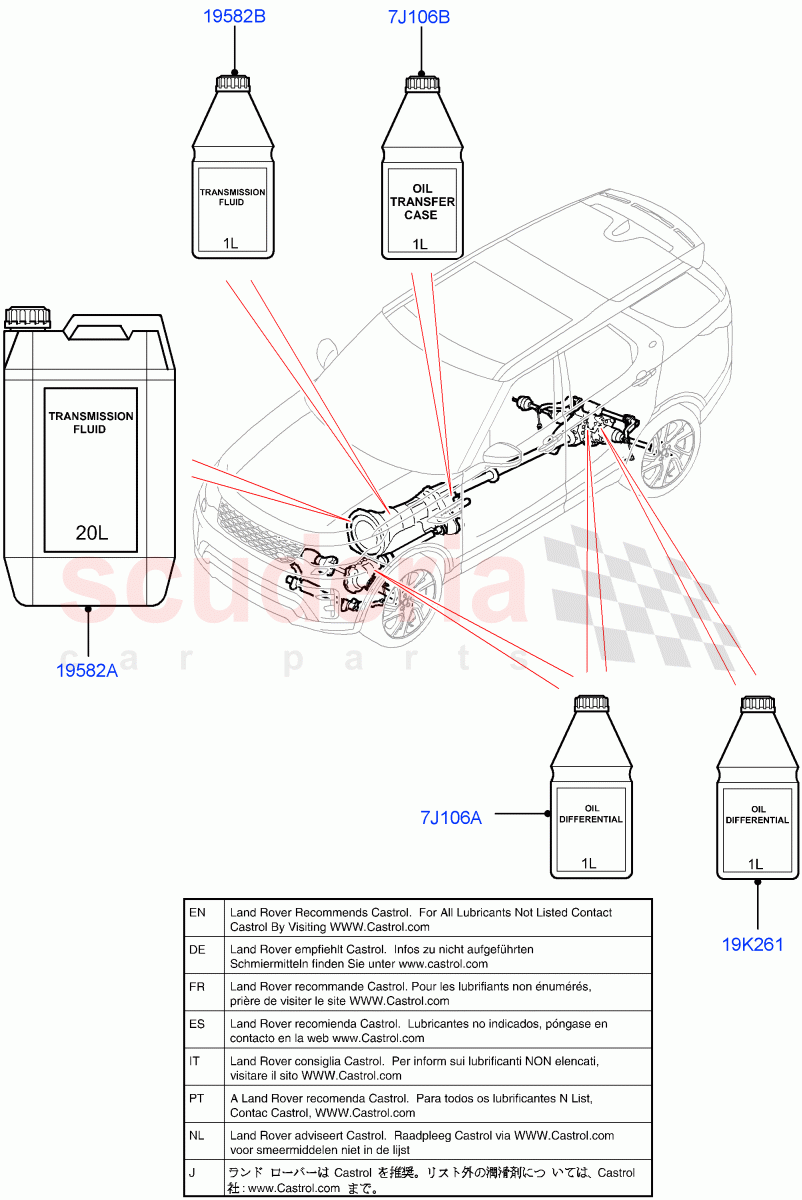 Transmission & Power Steering Oil(Nitra Plant Build)((V)FROMK2000001) of Land Rover Land Rover Discovery 5 (2017+) [2.0 Turbo Petrol AJ200P]