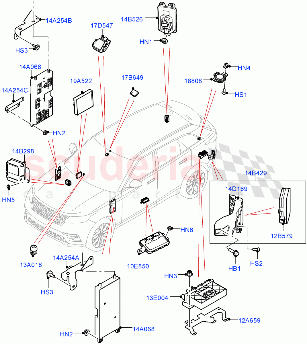 Vehicle Modules And Sensors of Land Rover Land Rover Range Rover Velar (2017+) [2.0 Turbo Diesel AJ21D4]