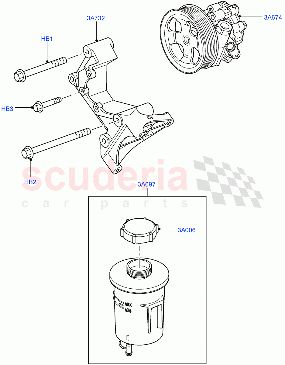 Power Steering Pump Mounting(Cologne V6 4.0 EFI (SOHC))((V)FROMAA000001) of Land Rover Land Rover Discovery 4 (2010-2016) [5.0 OHC SGDI NA V8 Petrol]