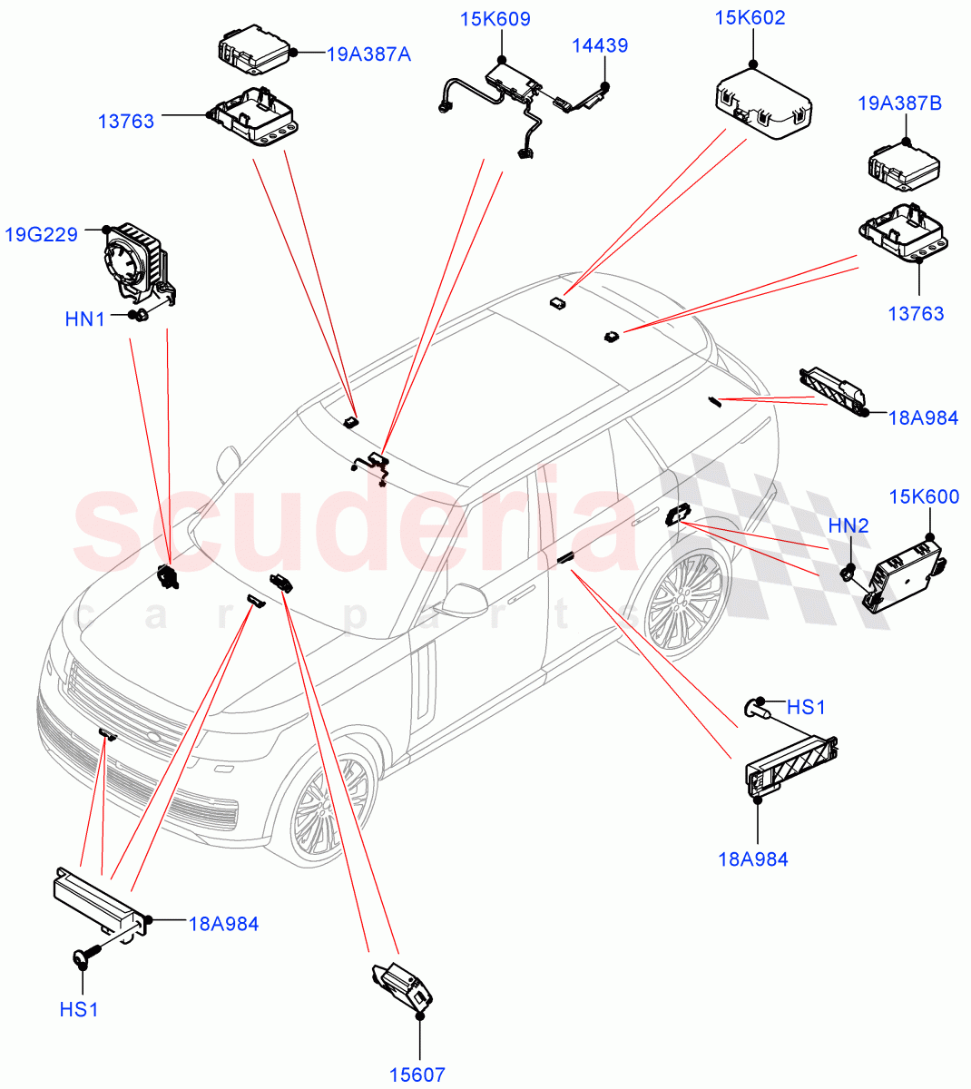 Anti-Theft Alarm Systems of Land Rover Land Rover Range Rover (2022+) [4.4 V8 Turbo Petrol NC10]