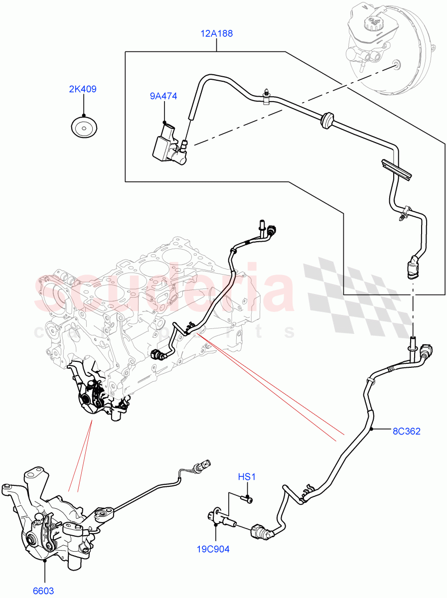 Vacuum Control And Air Injection(2.0L I4 Mid DOHC AJ200 Petrol,RHD,2.0L I4 High DOHC AJ200 Petrol)((V)TOLA999999) of Land Rover Land Rover Range Rover Velar (2017+) [2.0 Turbo Petrol AJ200P]