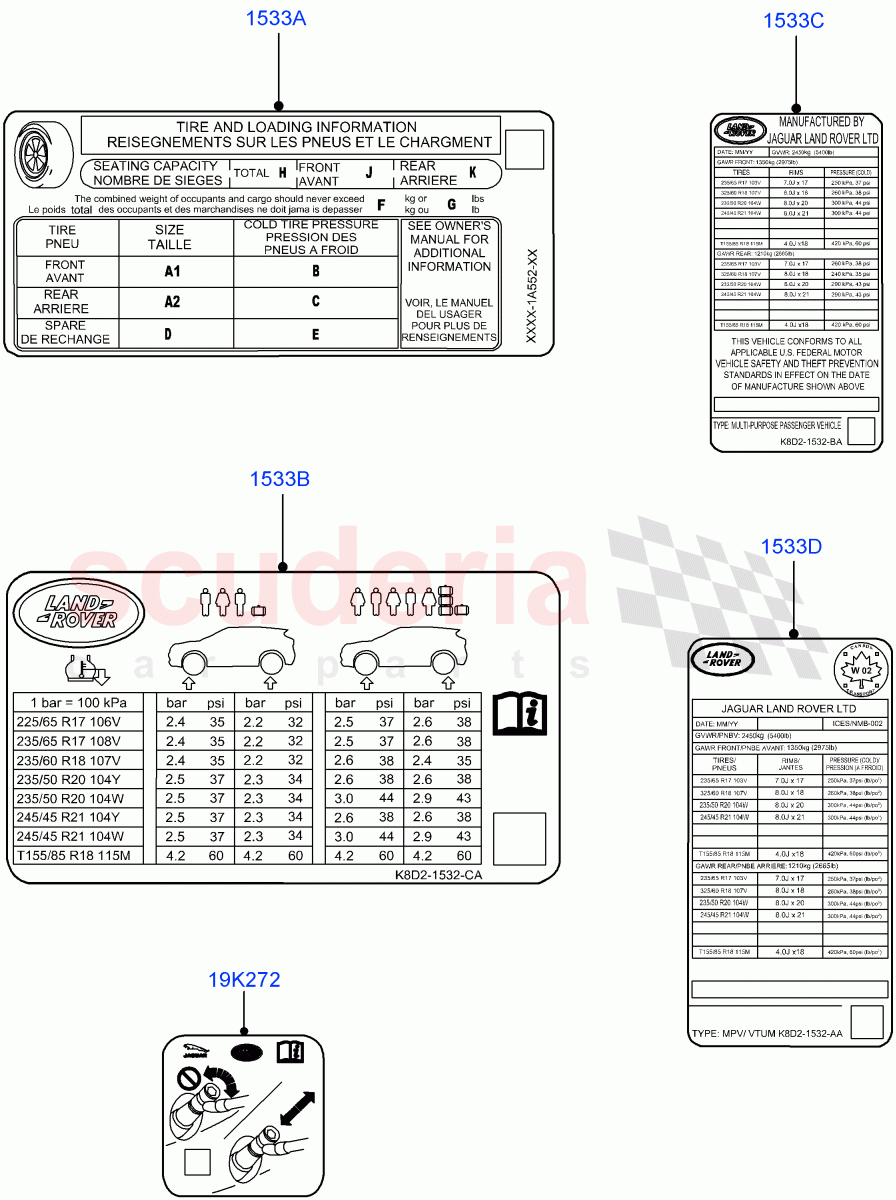 Labels (Tyre Pressure Label) of Land Rover Land Rover Range Rover (2022+) [3.0 I6 Turbo Petrol AJ20P6]