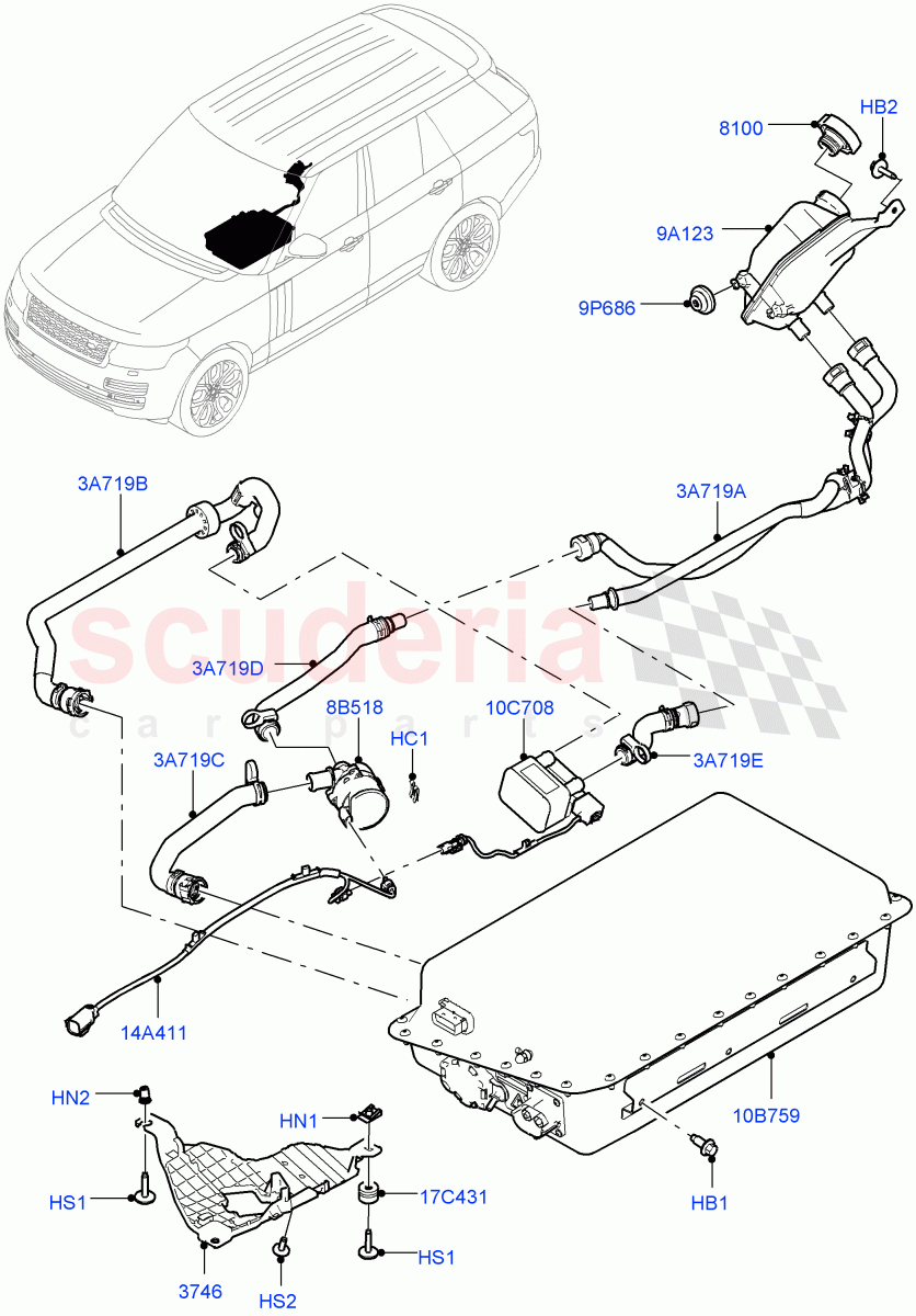 Hybrid Electrical Modules(Battery And Cooling)(3.0 V6 D Gen2 Twin Turbo,8 Speed Auto Trans ZF 8HP70 HEV 4WD,3.0 V6 D Gen2 Mono Turbo,3.0 V6 Diesel Electric Hybrid Eng)((V)FROMEA000001) of Land Rover Land Rover Range Rover (2012-2021) [5.0 OHC SGDI NA V8 Petrol]