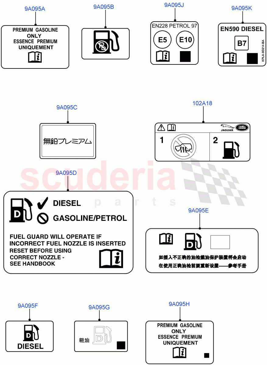 Labels (Fuel Information) (Halewood (UK)) of Land Rover Land Rover Range Rover Evoque (2012-2018) [2.0 Turbo Petrol GTDI]
