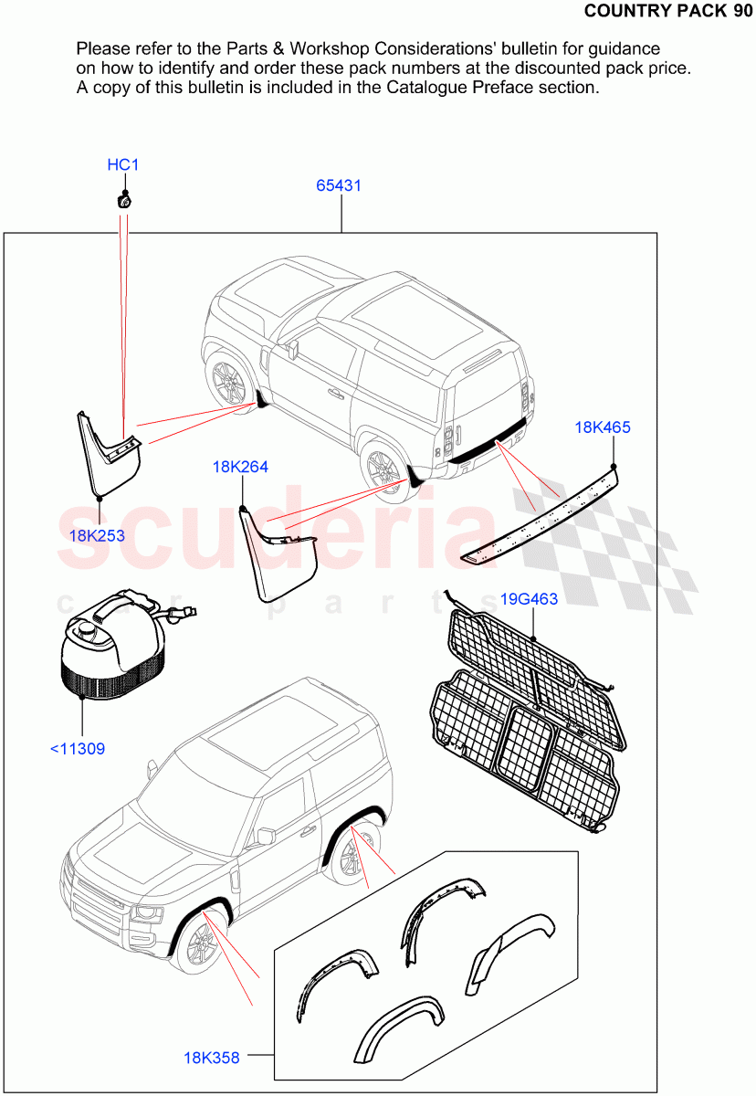 Accessory Pack (Country Pack 90) (Short Wheelbase) of Land Rover Land Rover Defender (2020+) [3.0 I6 Turbo Petrol AJ20P6]
