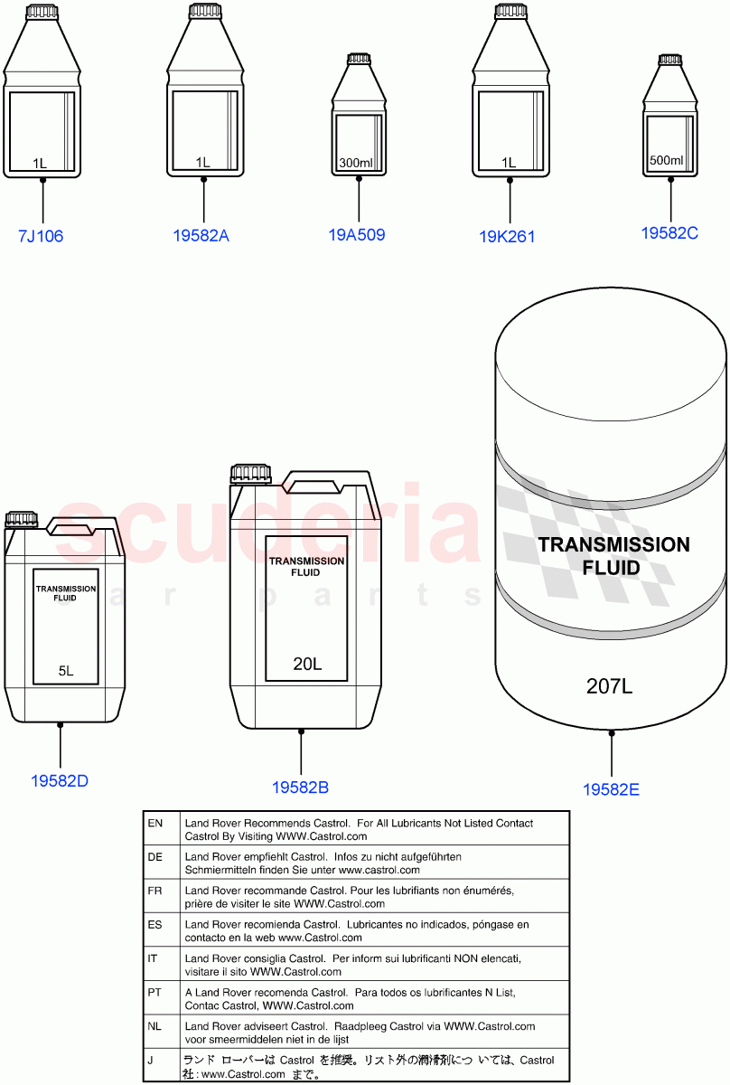 Transmission & Power Steering Oil(Halewood (UK)) of Land Rover Land Rover Discovery Sport (2015+) [2.0 Turbo Petrol GTDI]