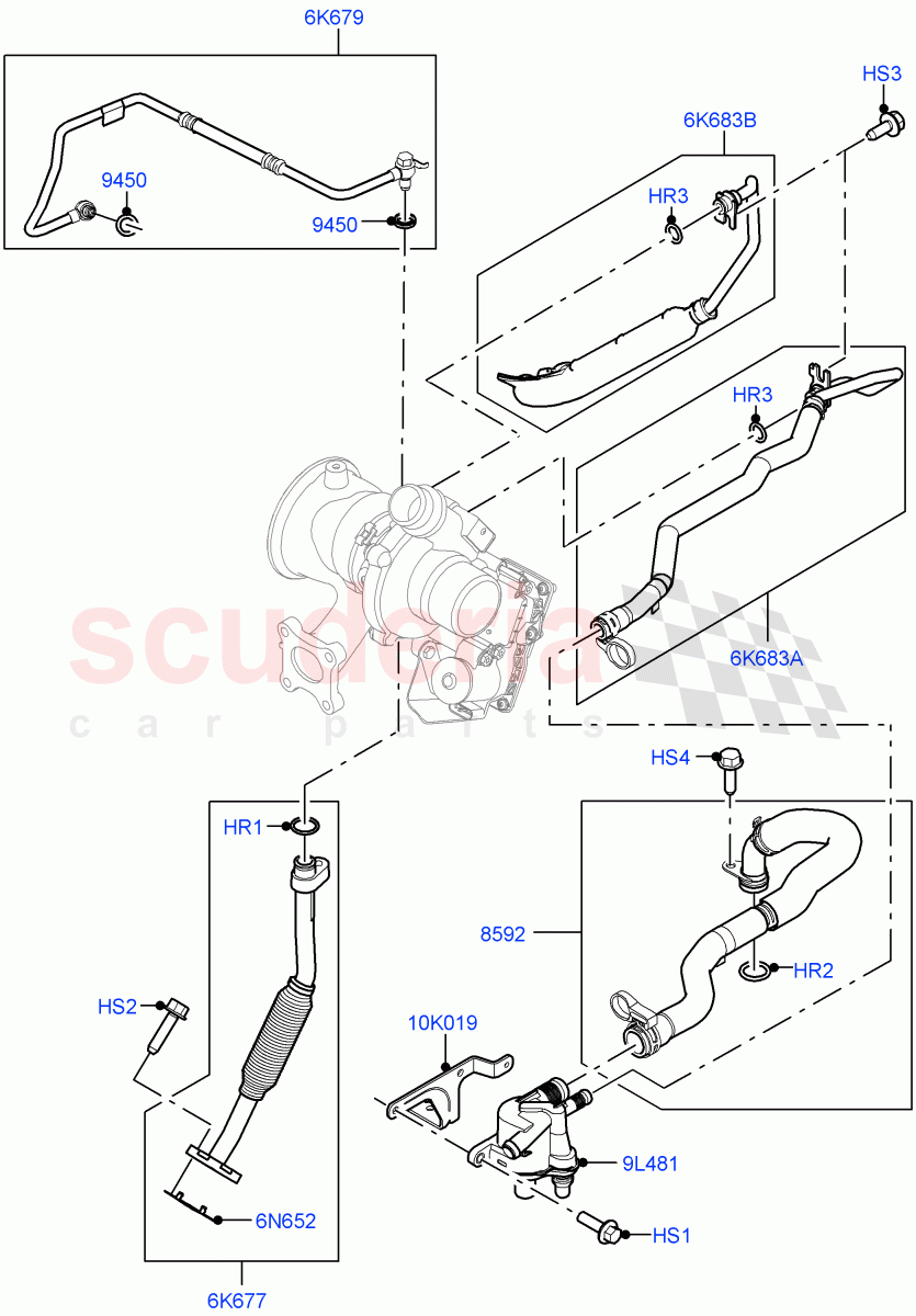 Turbocharger (Lubrication And Cooling) (1.5L AJ20P3 Petrol High PHEV, Halewood (UK), 1.5L AJ20P3 Petrol High) ((V) FROMLH000001) of Land Rover Land Rover Range Rover Evoque (2019+) [1.5 I3 Turbo Petrol AJ20P3]