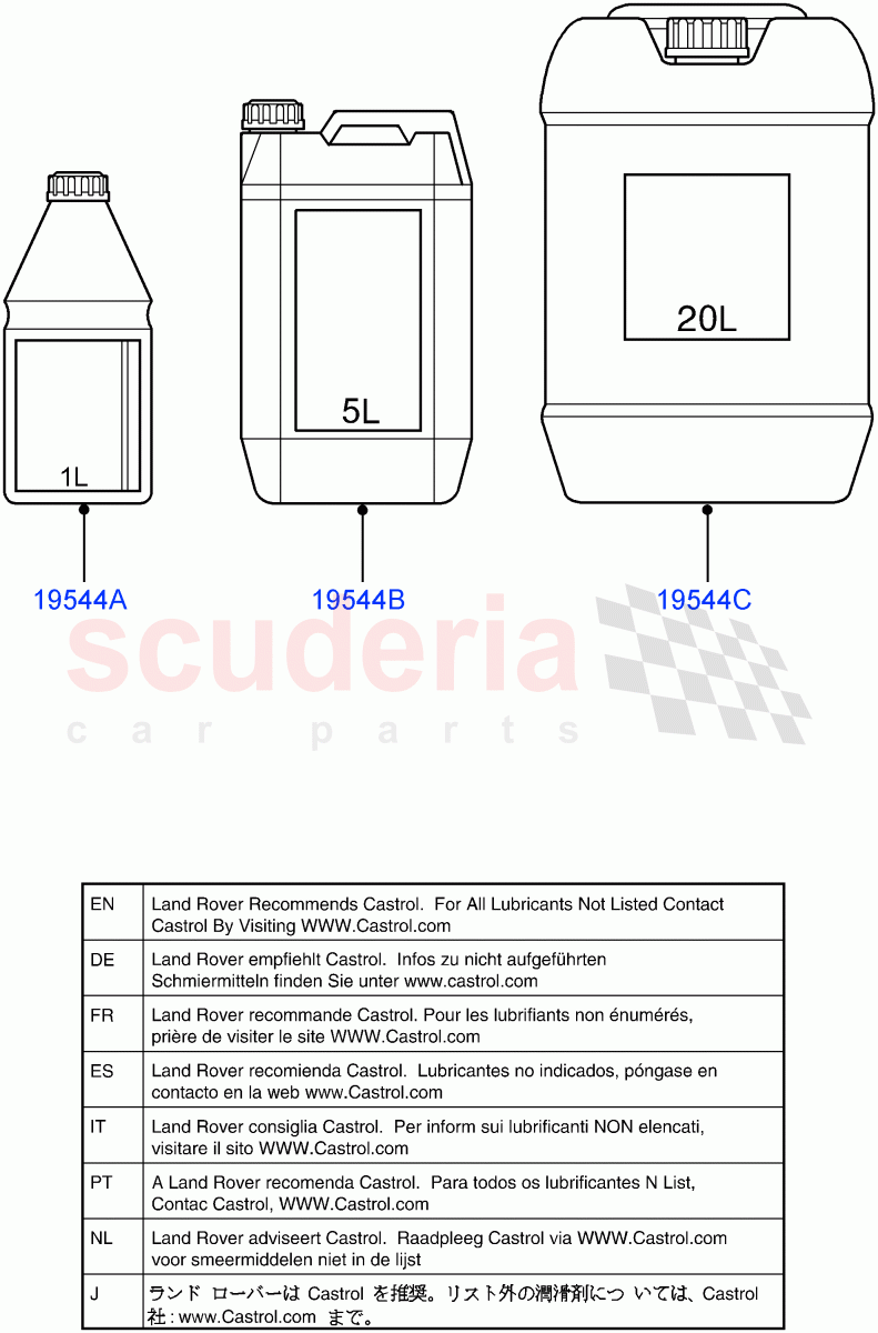 Anti - Freeze of Land Rover Land Rover Range Rover (2012-2021) [2.0 Turbo Petrol GTDI]