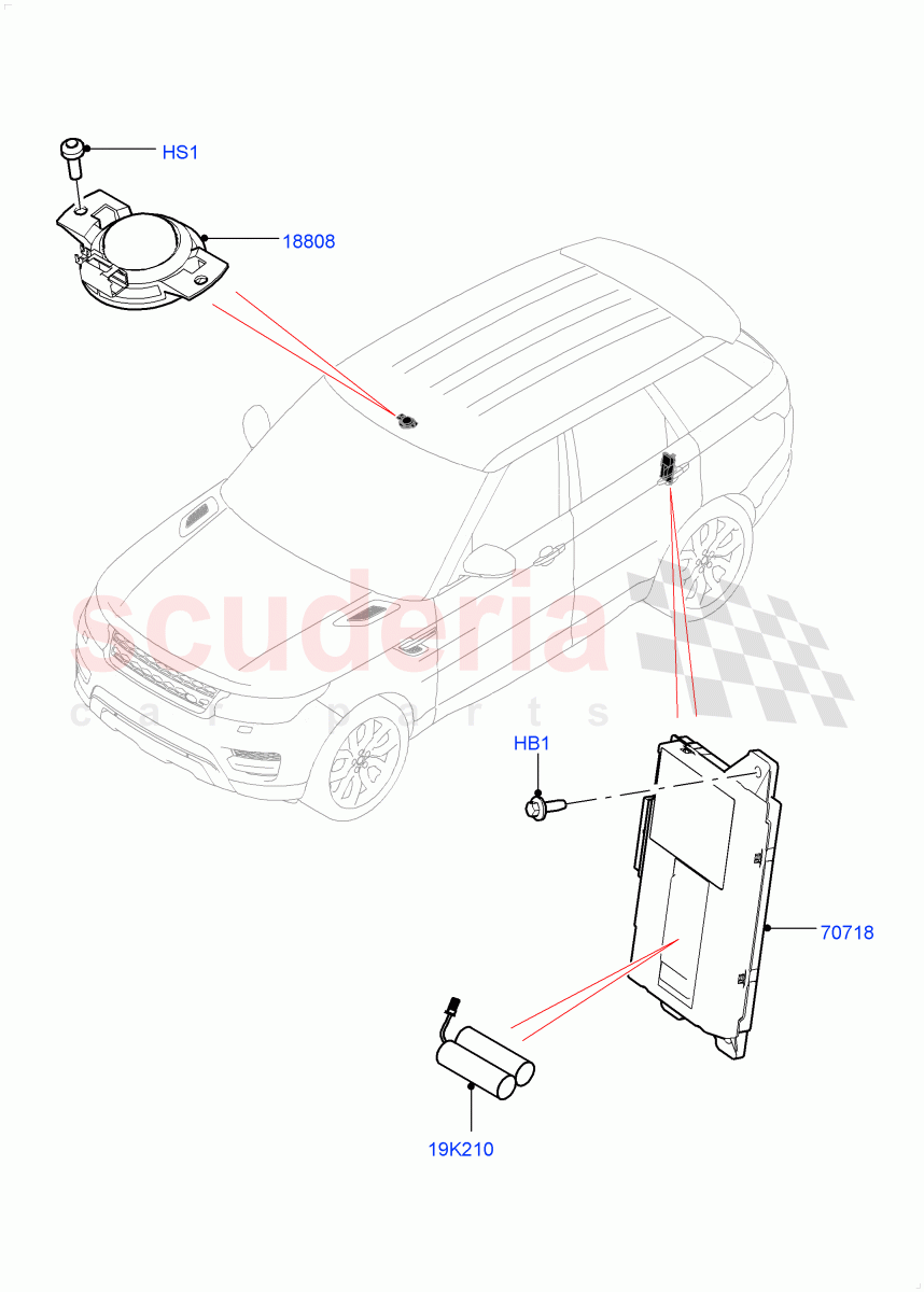 Telematics(Telematics Control Unit)((V)FROMHA000001) of Land Rover Land Rover Range Rover Sport (2014+) [3.0 DOHC GDI SC V6 Petrol]