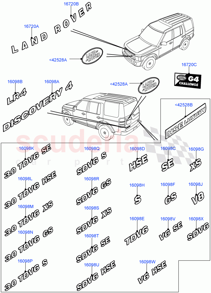 Name Plates ((V) FROMAA000001, (V) TODA999999) of Land Rover Land Rover Discovery 4 (2010-2016) [3.0 DOHC GDI SC V6 Petrol]