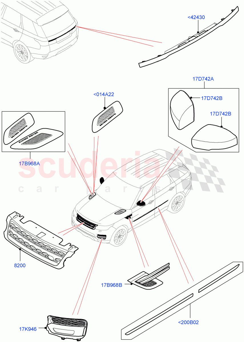 Exterior Body Styling Items(Accessory) of Land Rover Land Rover Range Rover Sport (2014+) [3.0 Diesel 24V DOHC TC]