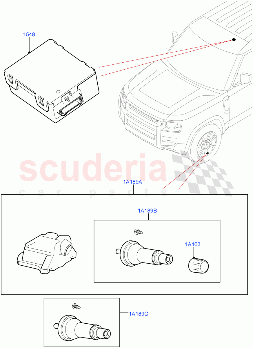 Tyre Pressure Monitor System((V)FROMM2051784) of Land Rover Land Rover Defender (2020+) [2.0 Turbo Diesel]